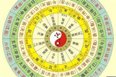 八字四柱排盘|八字算命器